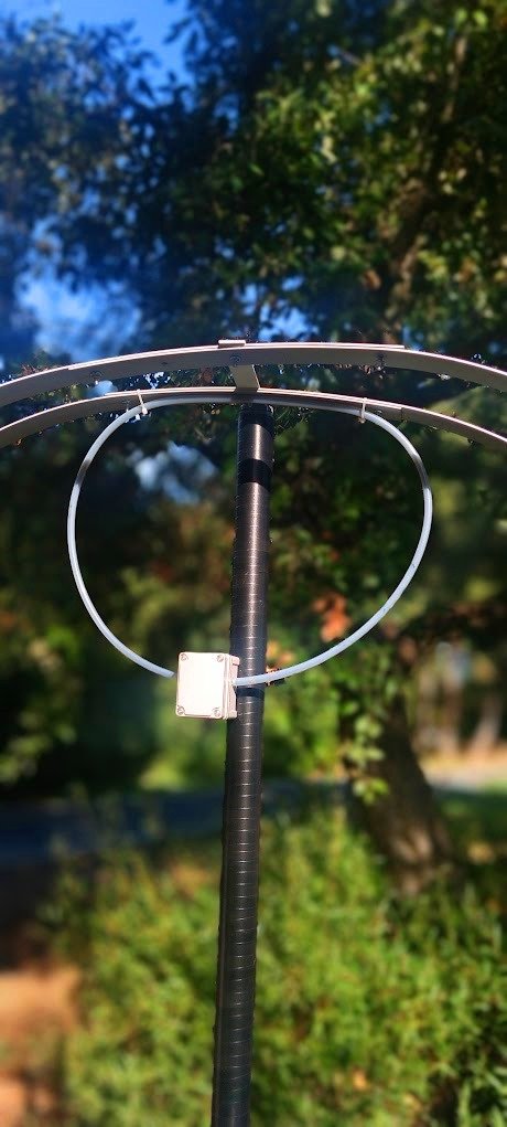 Why I Chose the Dual Parallel Loop Configuration